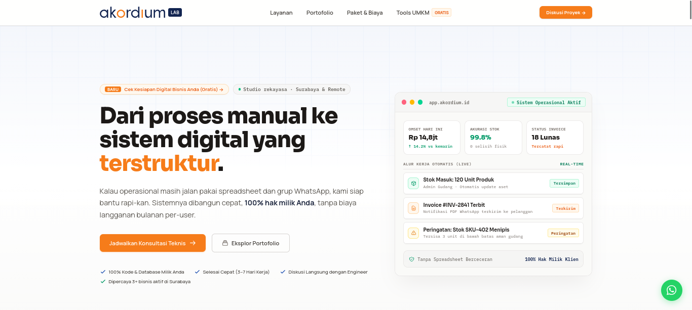 Akordium.id — Situs Studio (Dogfooding)